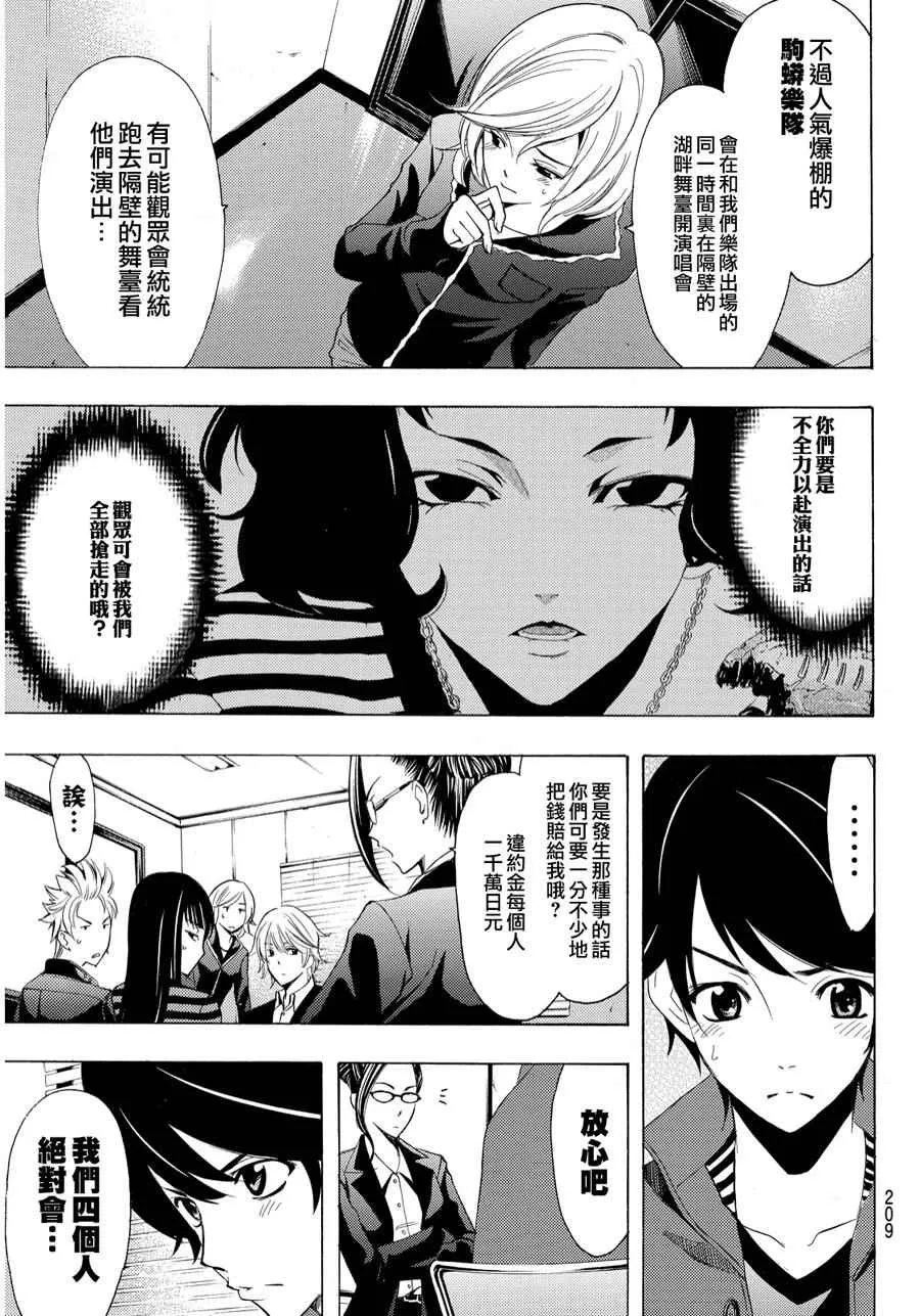 第95话 第6页