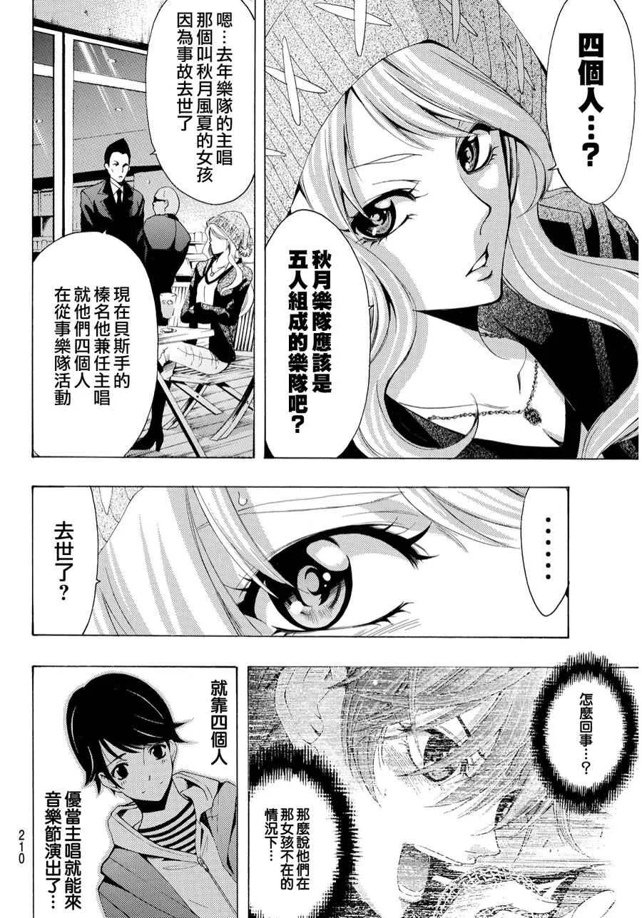 第95话 第7页