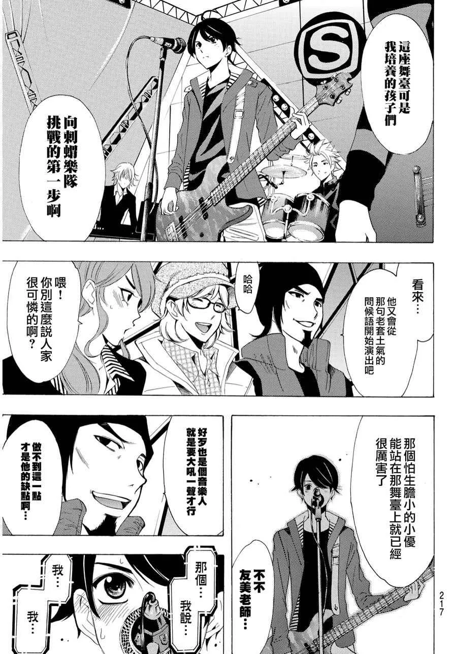 第95话 第14页