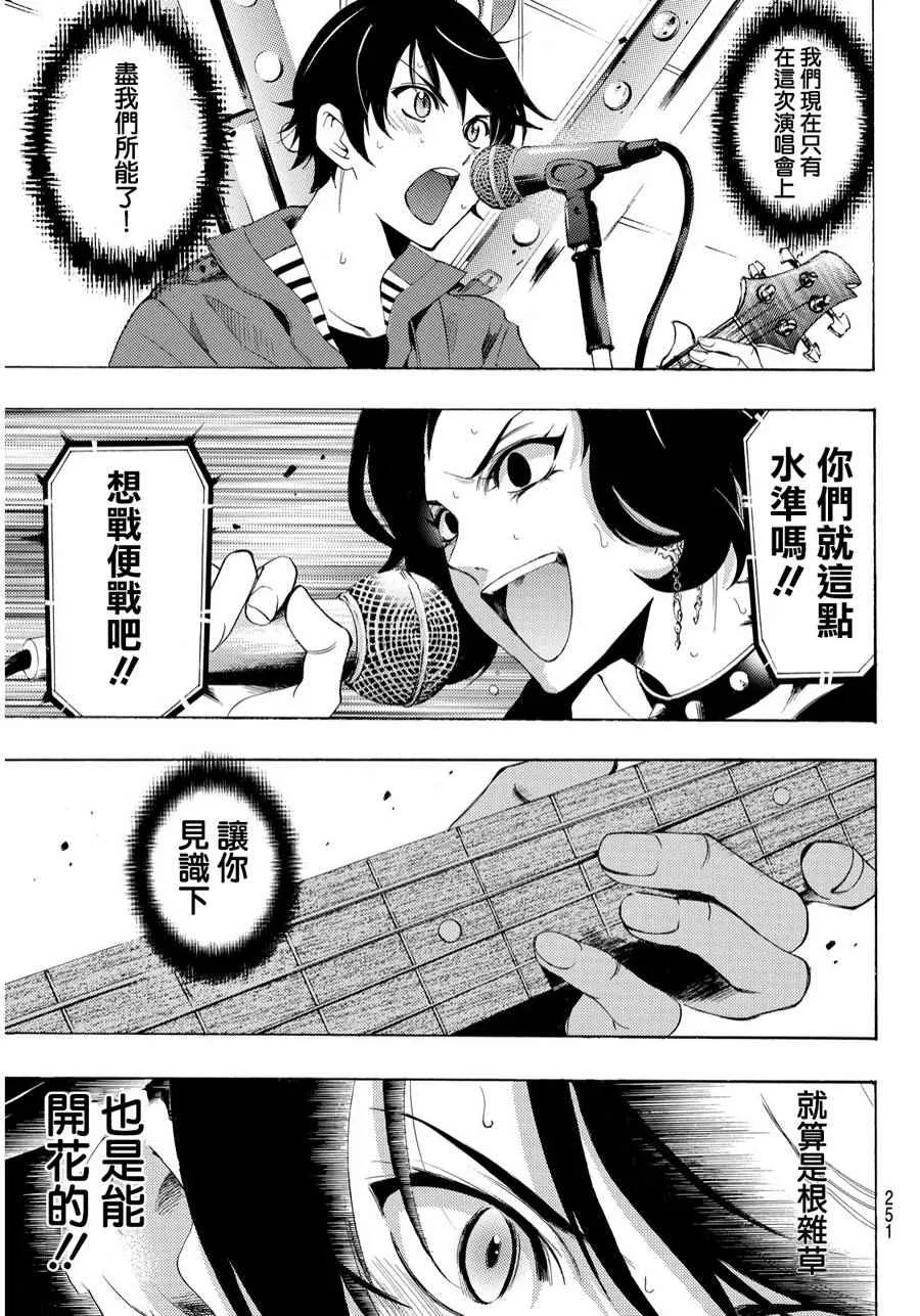 第96话 第7页