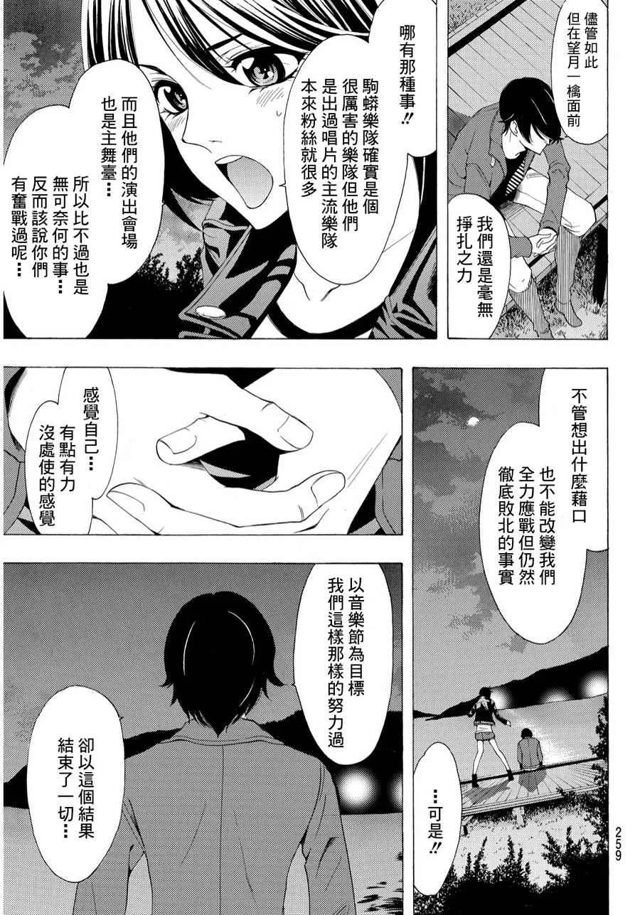 第96话 第15页