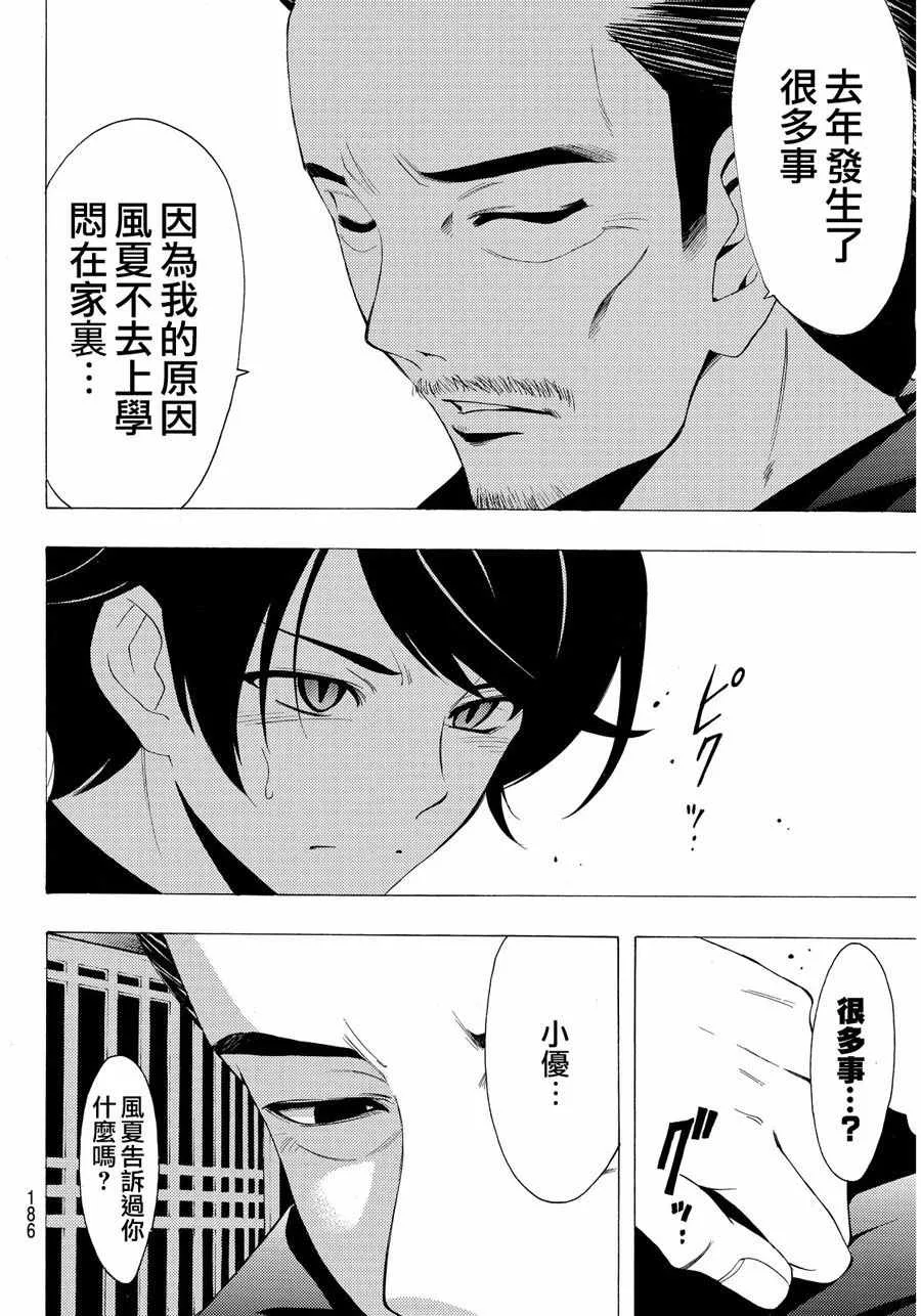 第108话 第10页