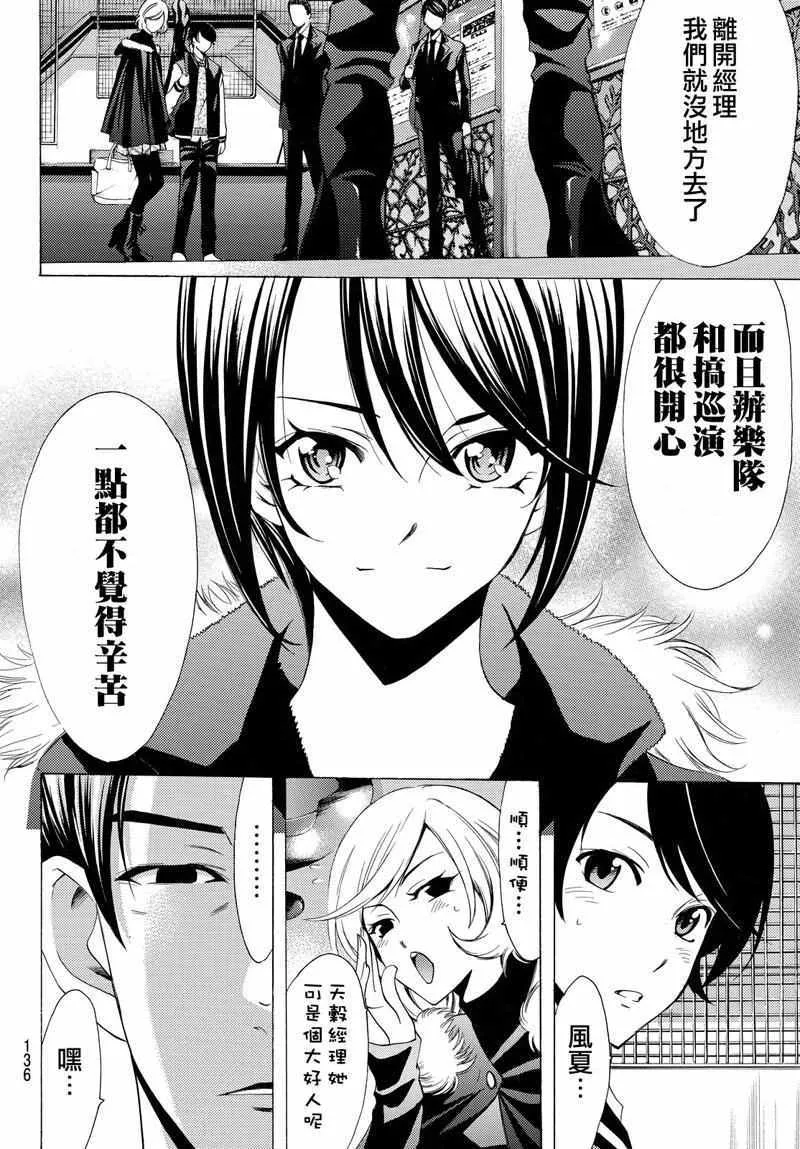 第124话 第4页