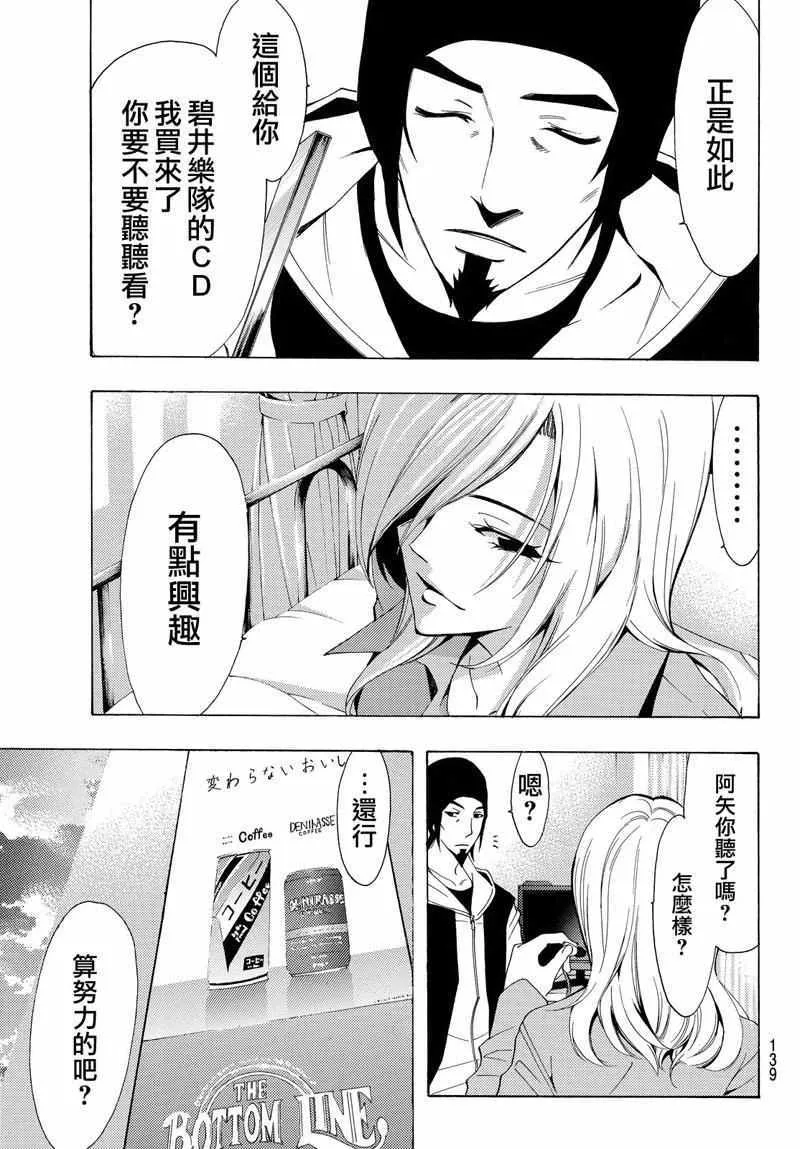 第124话 第7页