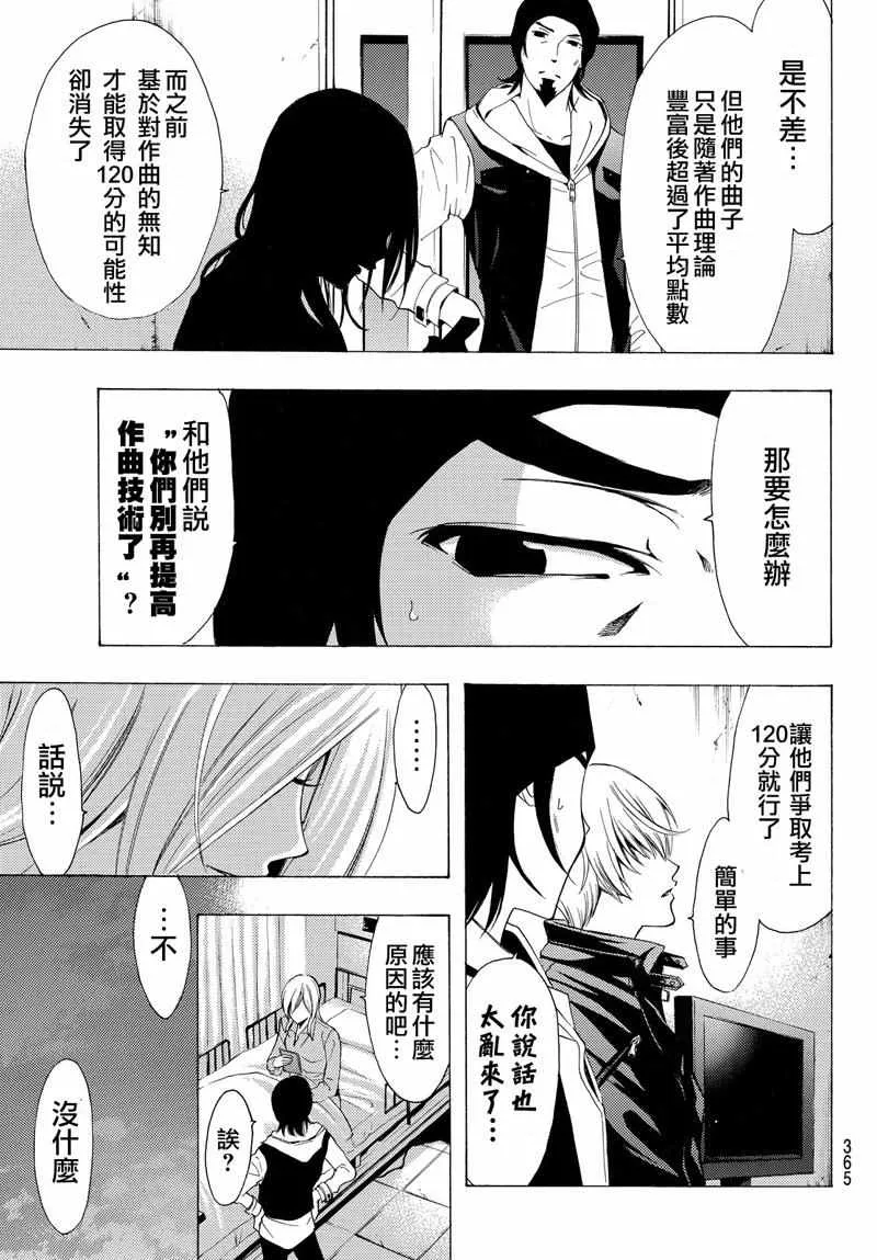 第125话 第7页