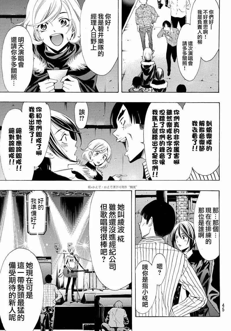 第128话 第5页