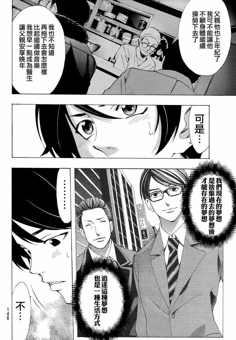 第129话 第10页
