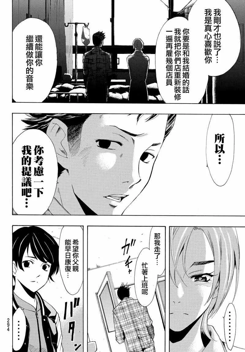 第130话 第6页