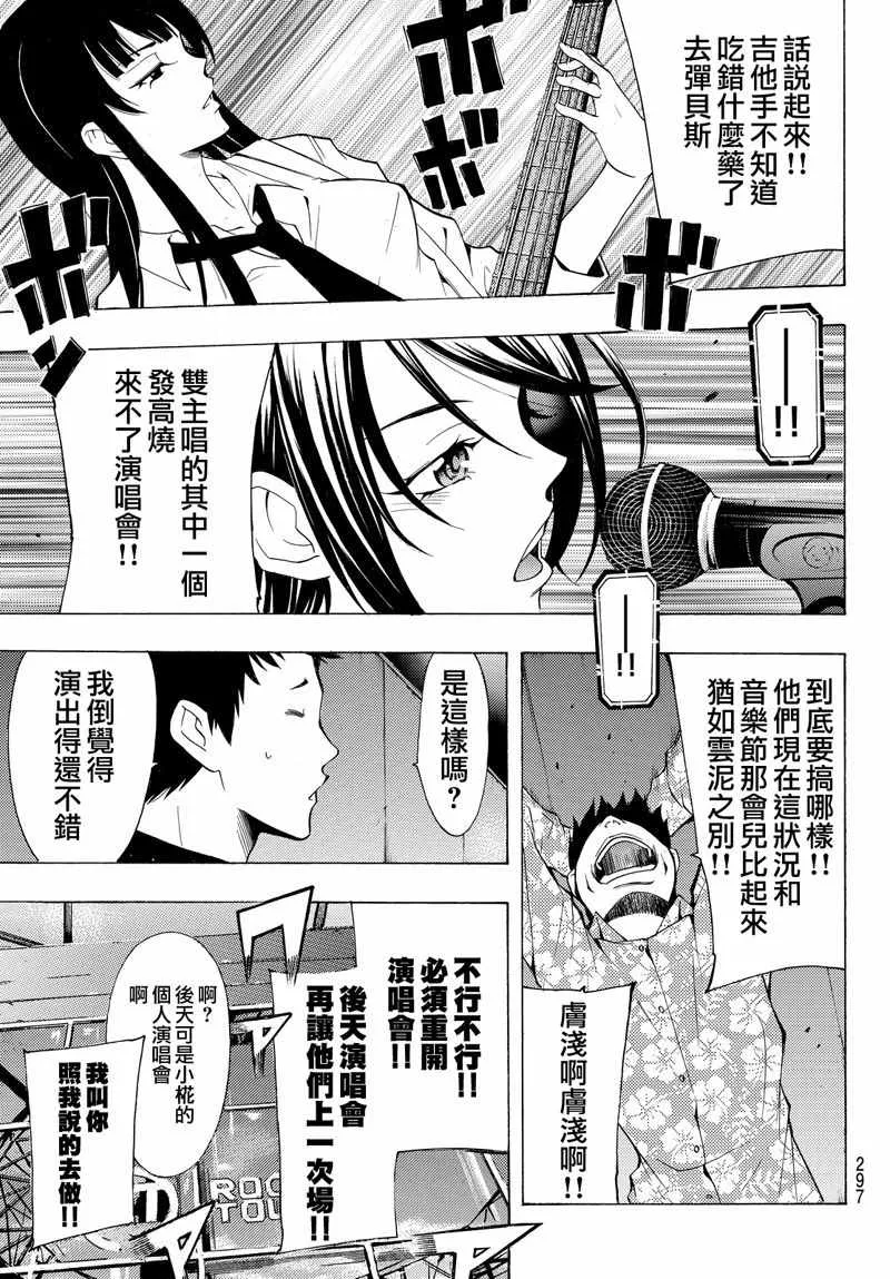 第130话 第9页