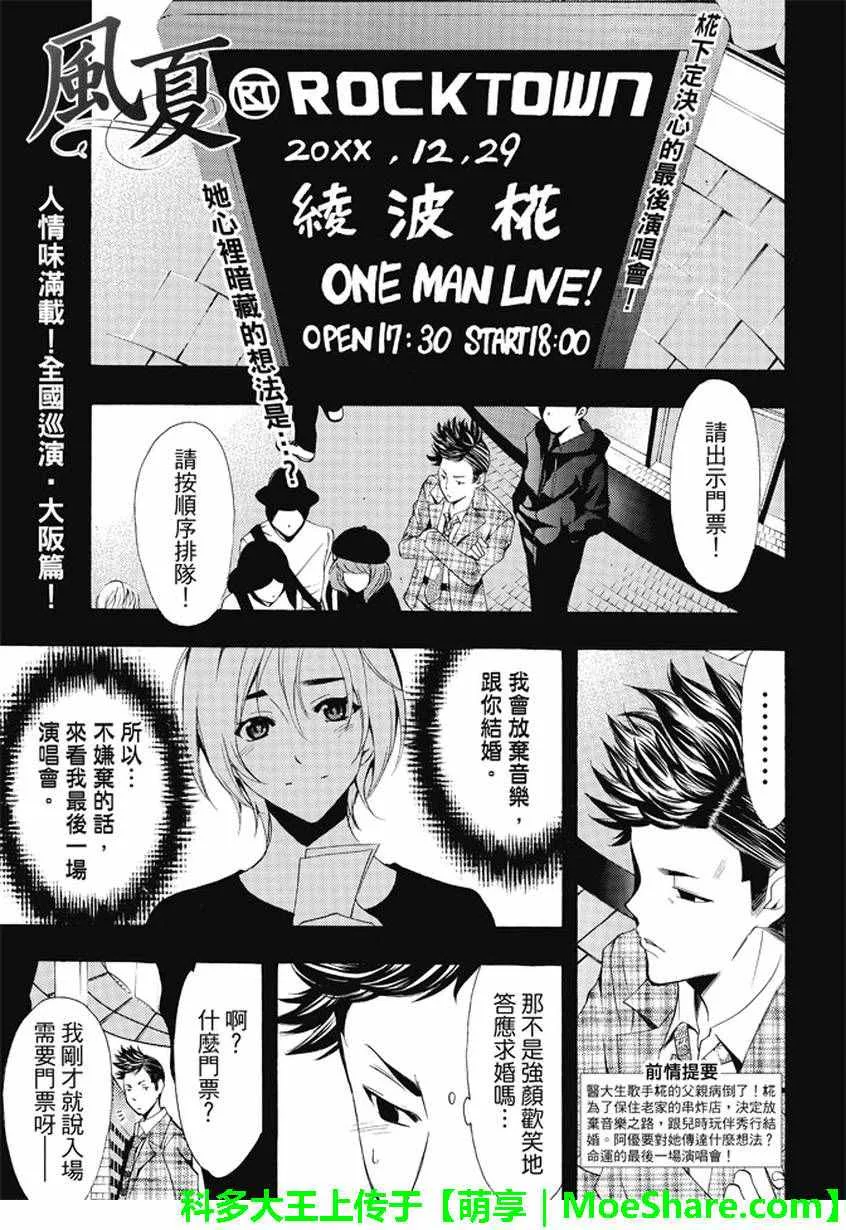 第131话 第1页