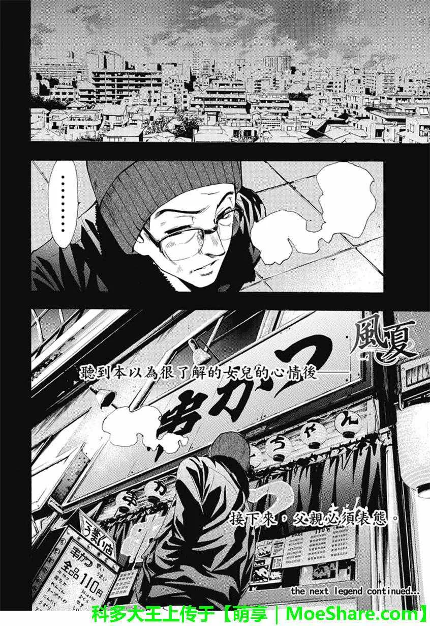 第132话 第20页
