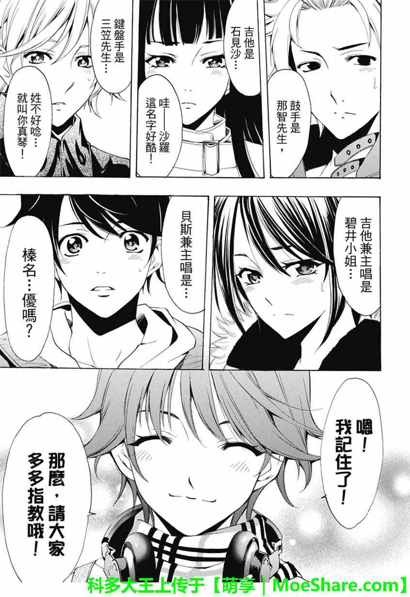 第136话 第7页
