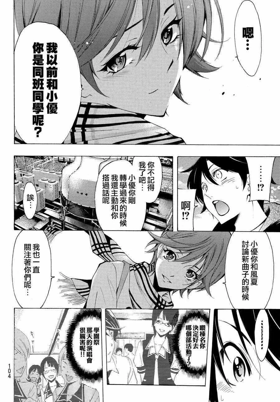 第145话 第8页