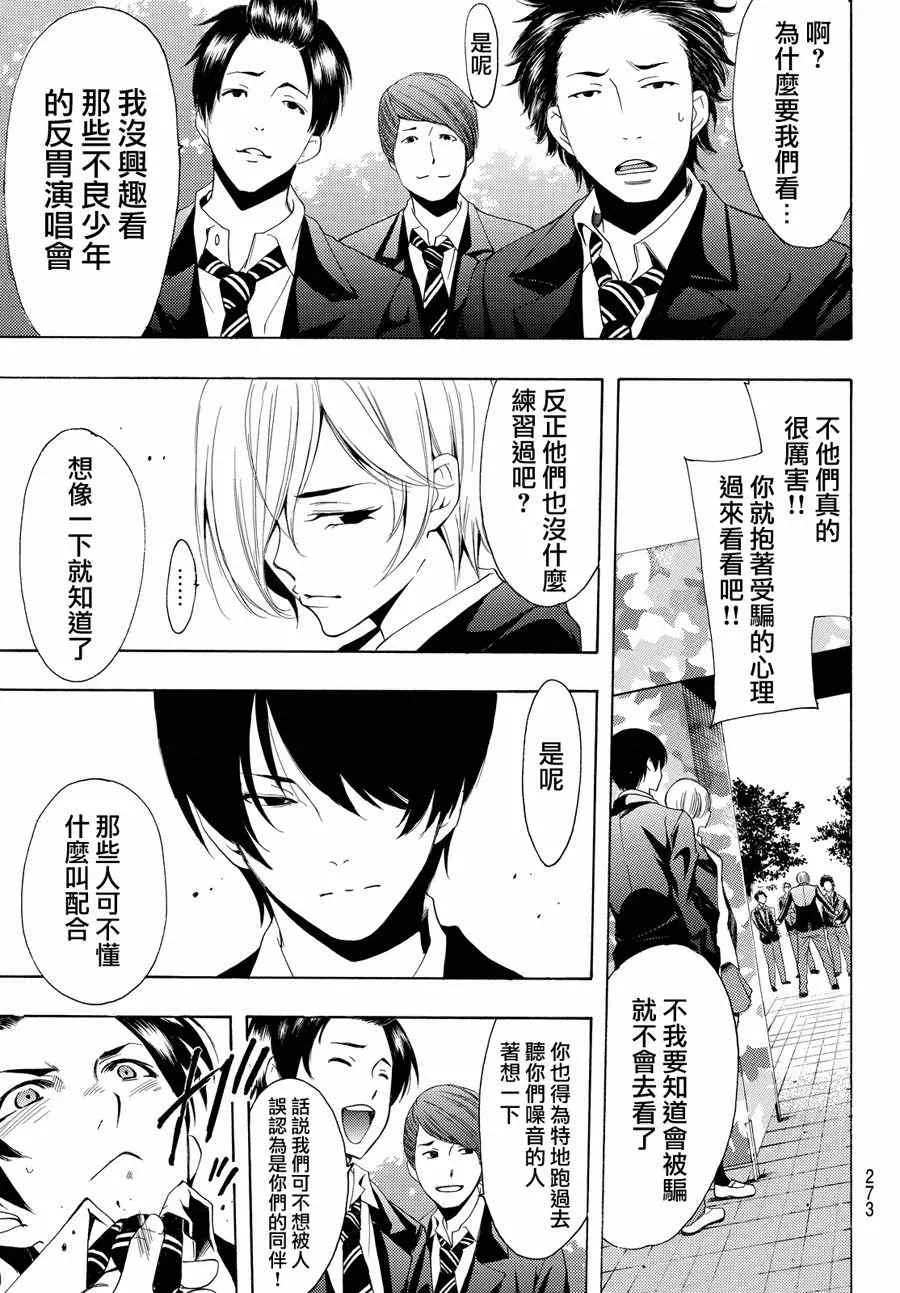 第155话 第7页