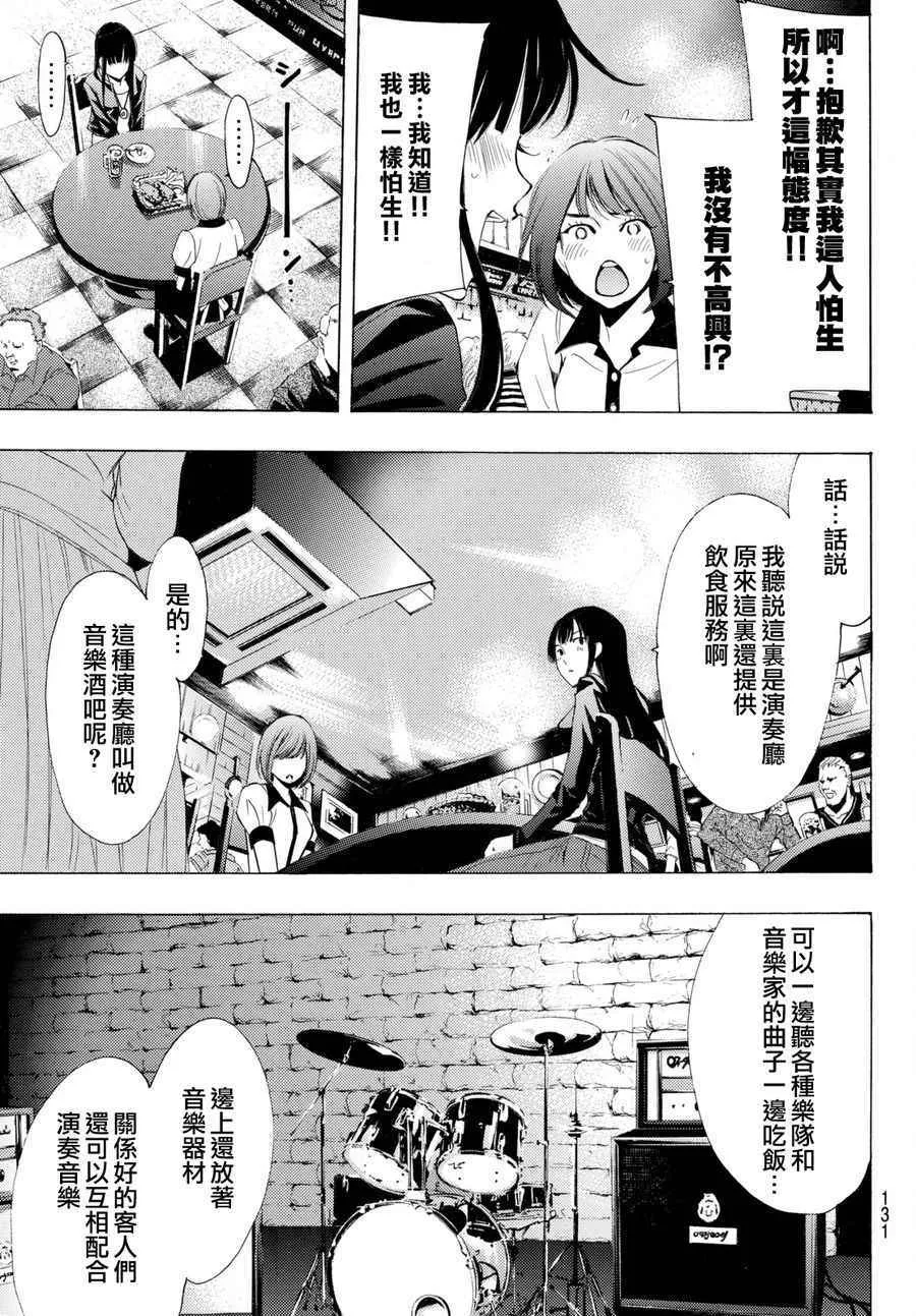 第159话 第7页