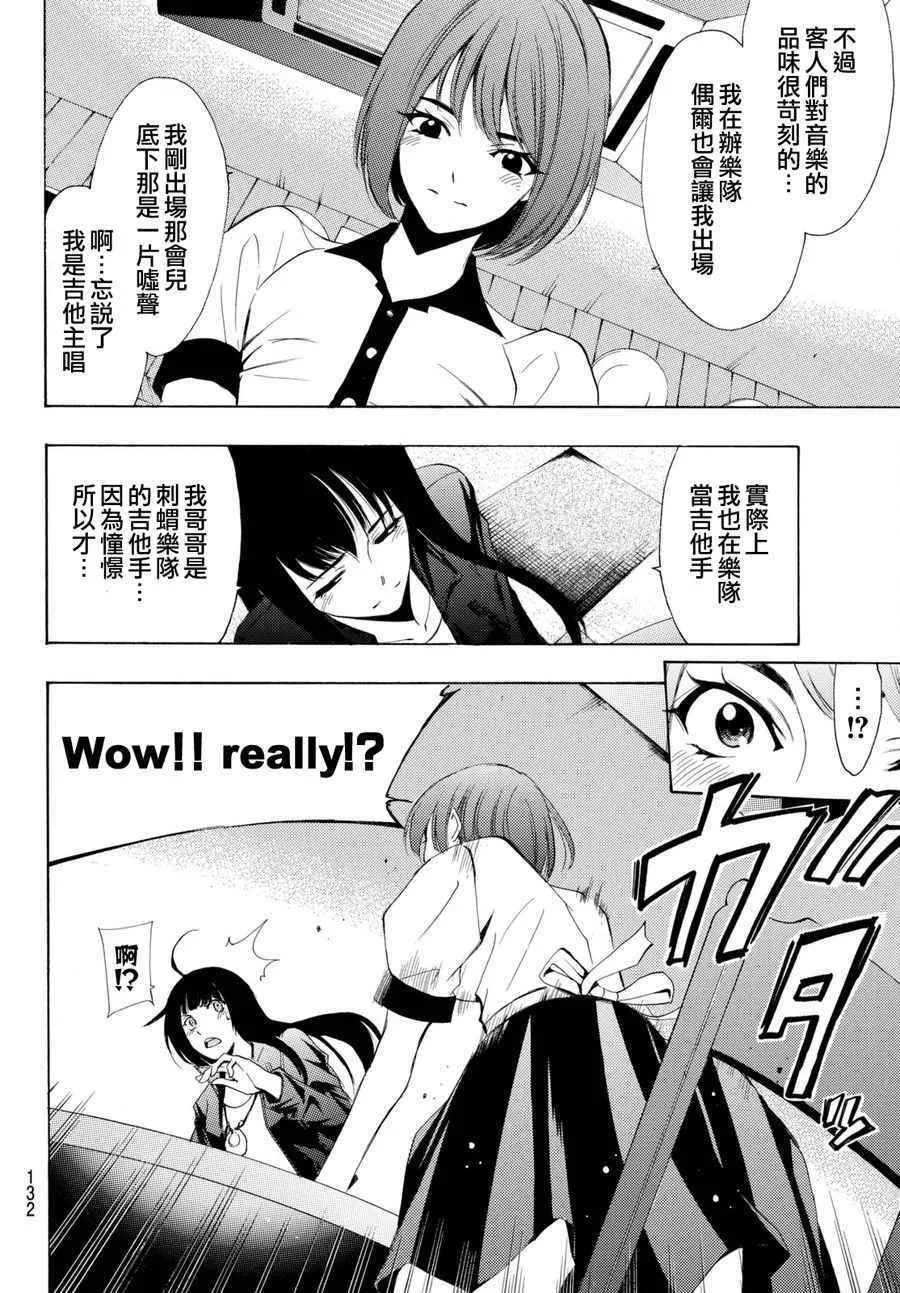 第159话 第8页