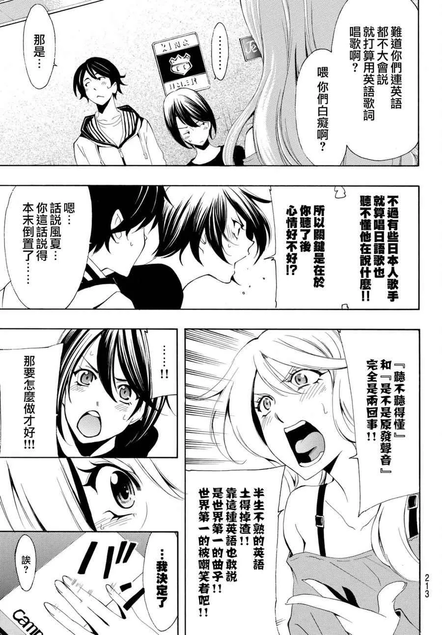 第160话 第17页