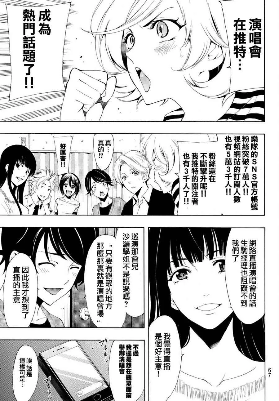 第167话 第3页