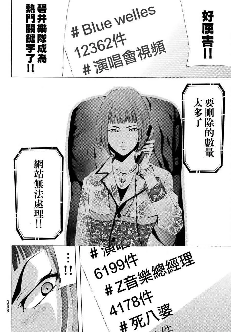 第168话 第14页