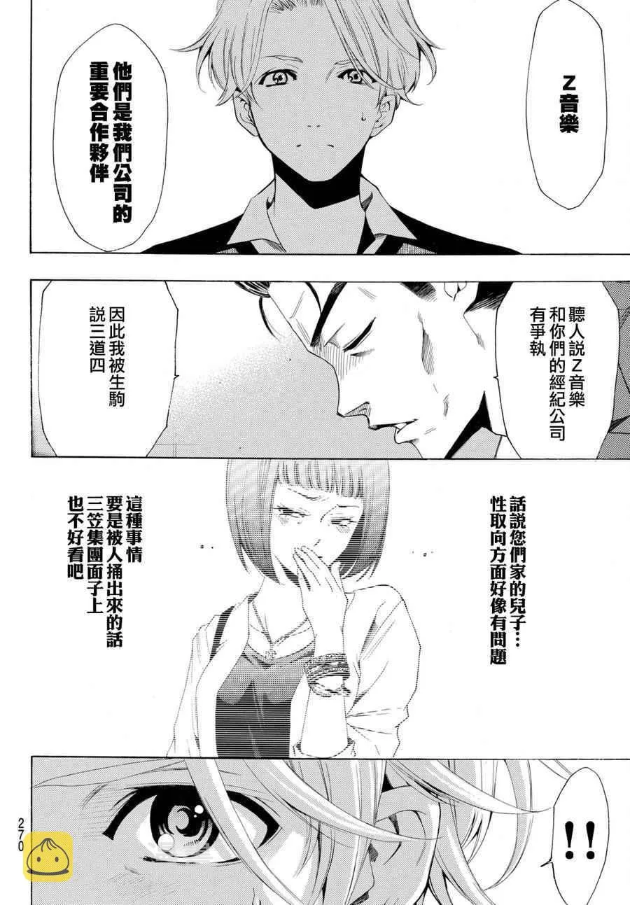 第175话 第6页