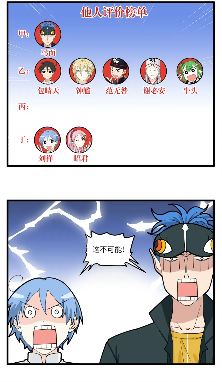 071 职场关系－1 第5页