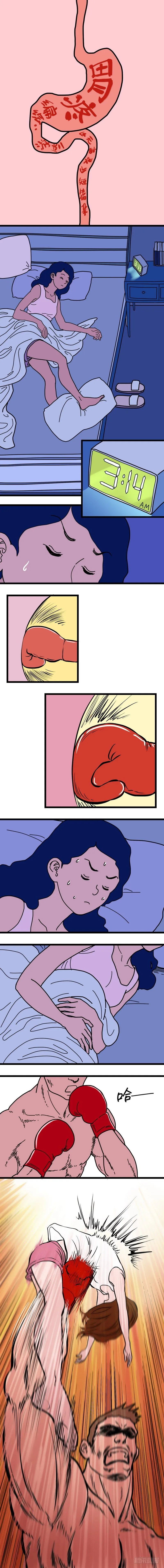 胃疼 第1页