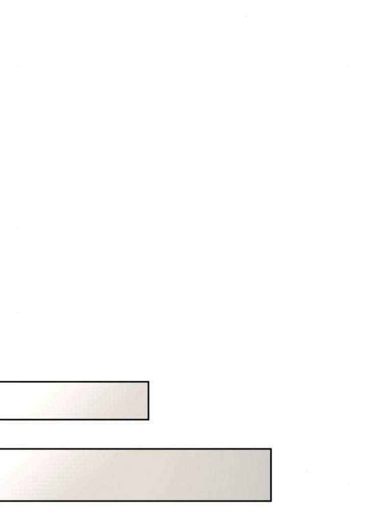 第187话 第36页
