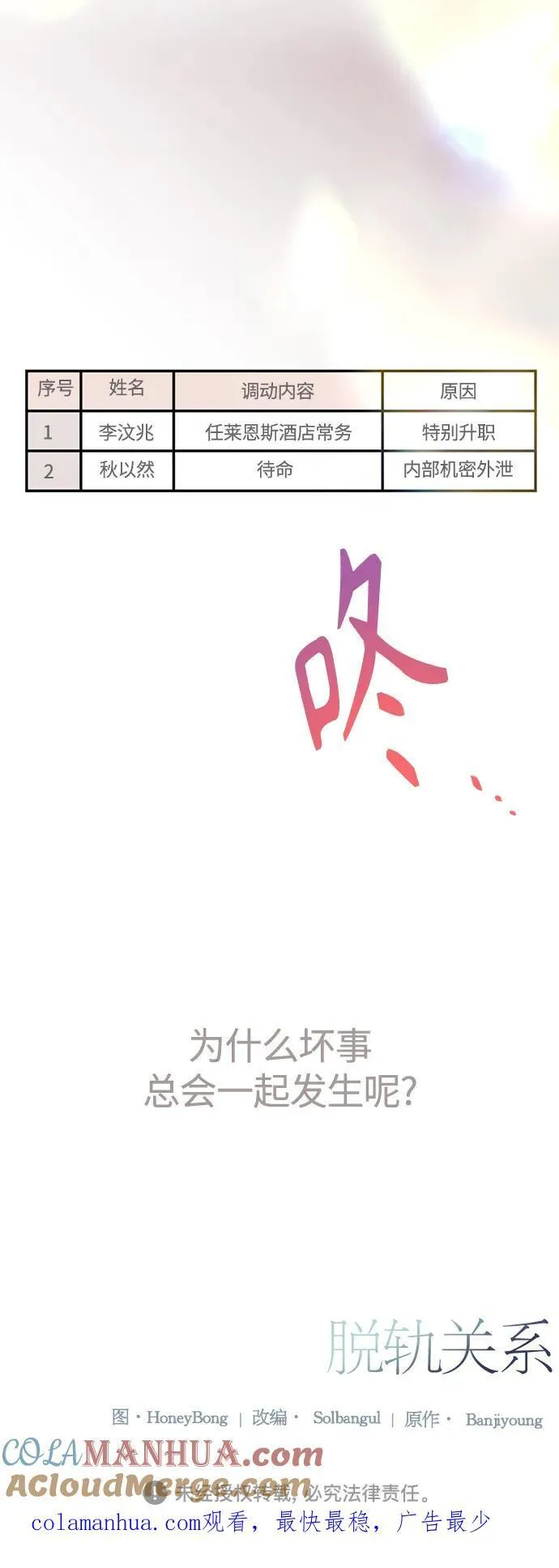 第46话 第52页