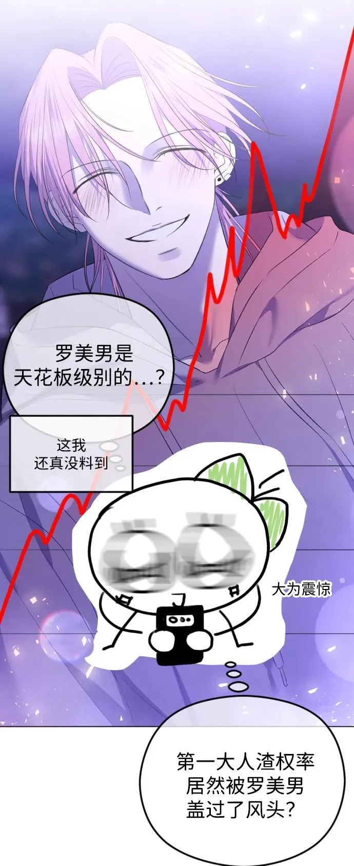 [免费] 后记 第12页