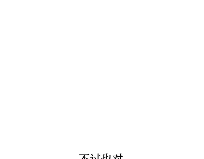 第7话 烙印重现 第84页