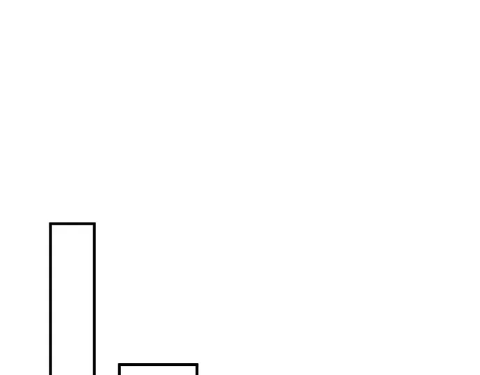 第7话 烙印重现 第331页