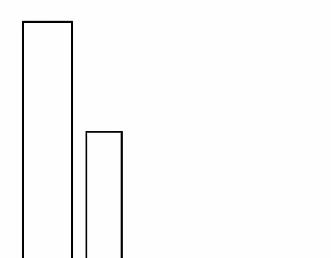 第107话 请拥抱我 第130页
