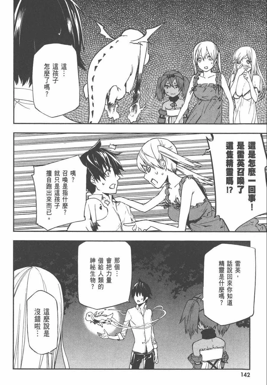 第1卷 第145页