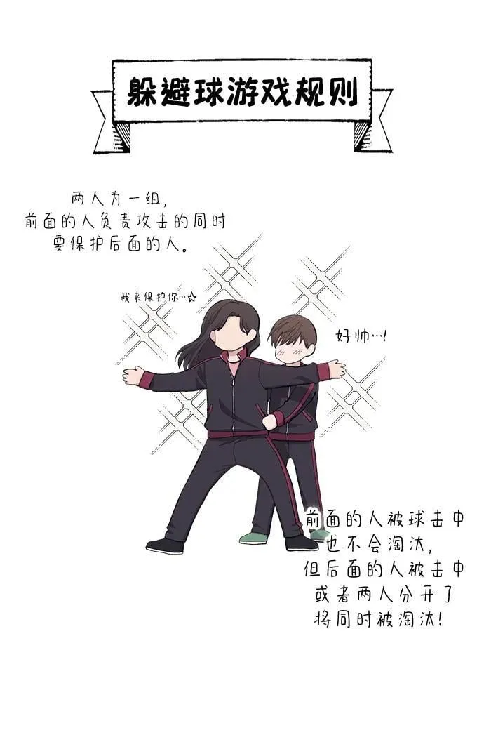 第109话 第6页