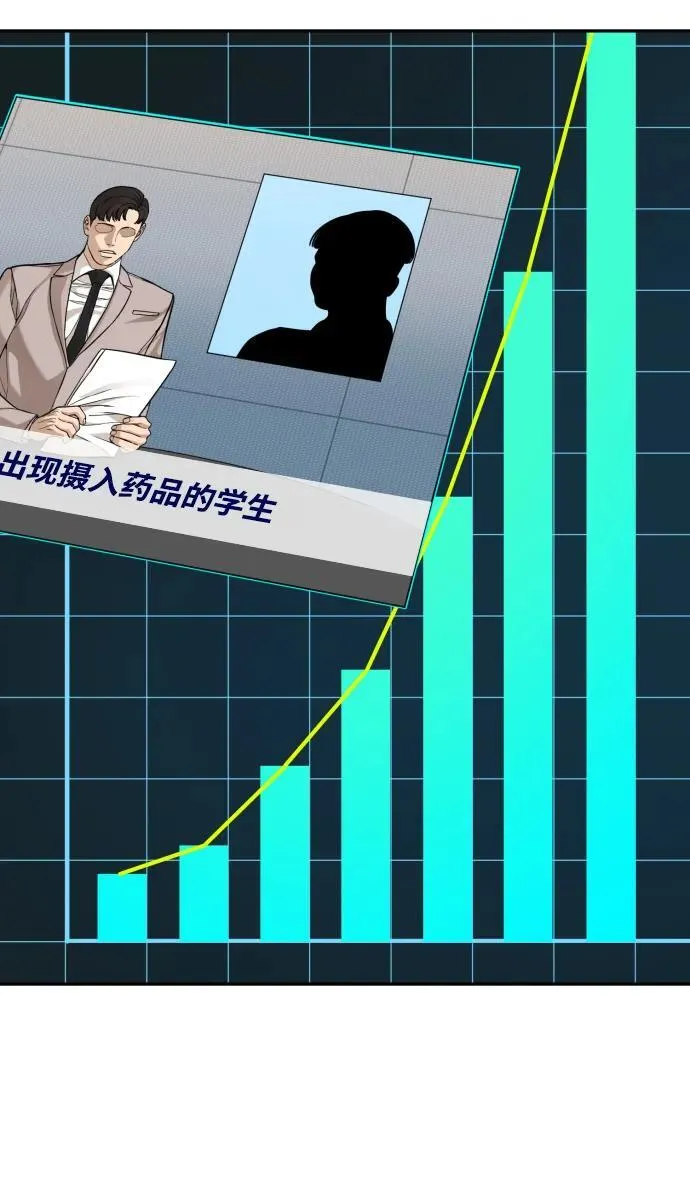 第39话 第6页