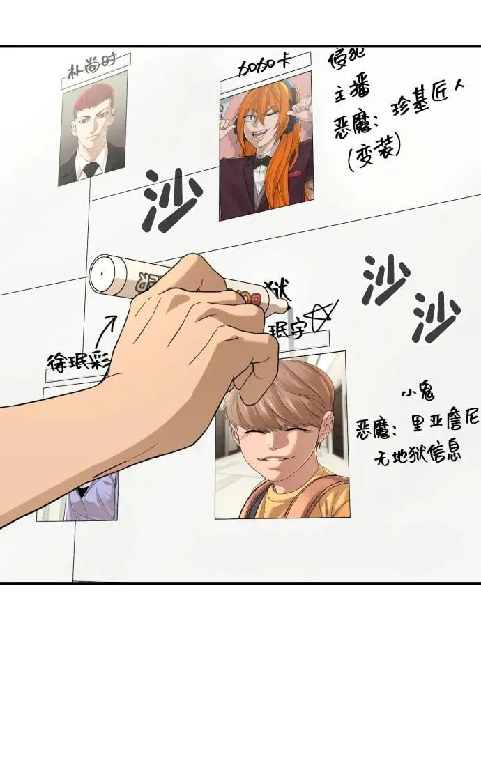 [第2季] 第2话 第83页