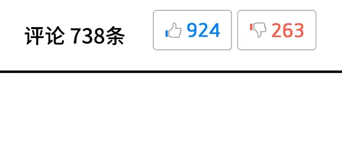 第31话 第265页