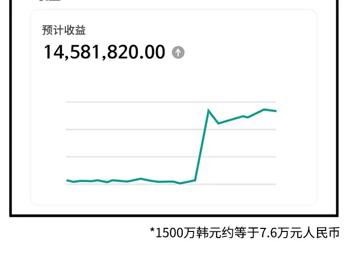 第33话 第255页