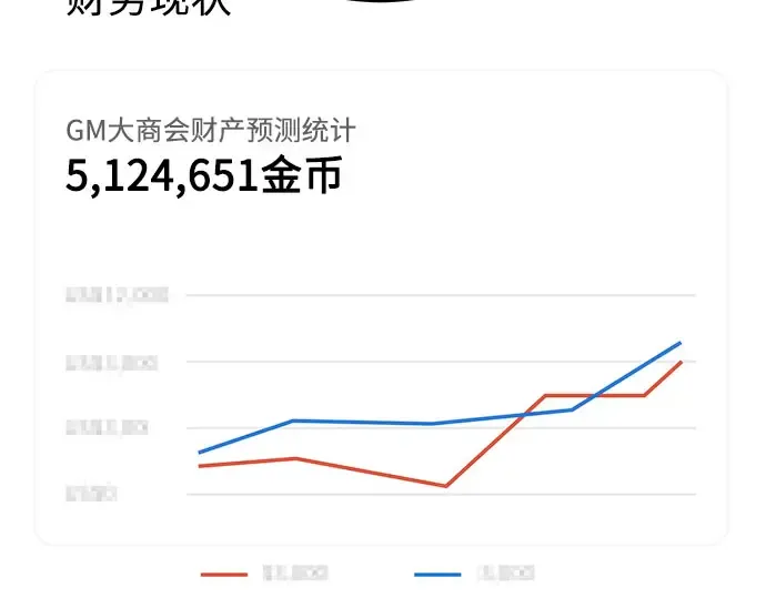 第68话 第276页