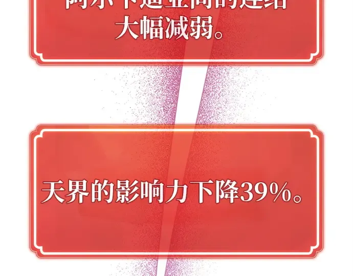 第136话 Kill the pope（3） 第297页