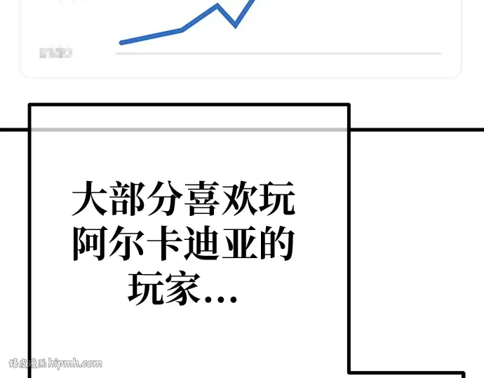 第143话 傲慢的代价（1） 第296页