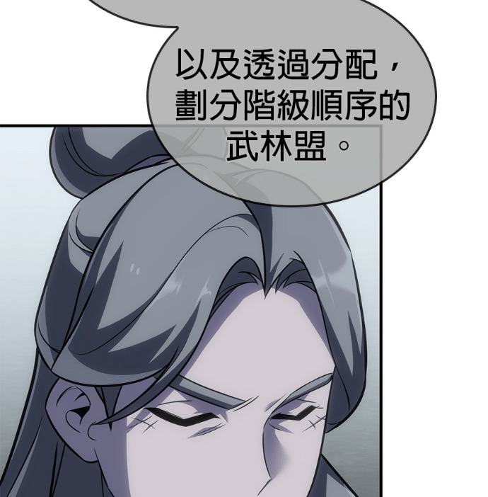 第187话 岔路（7） 第35页