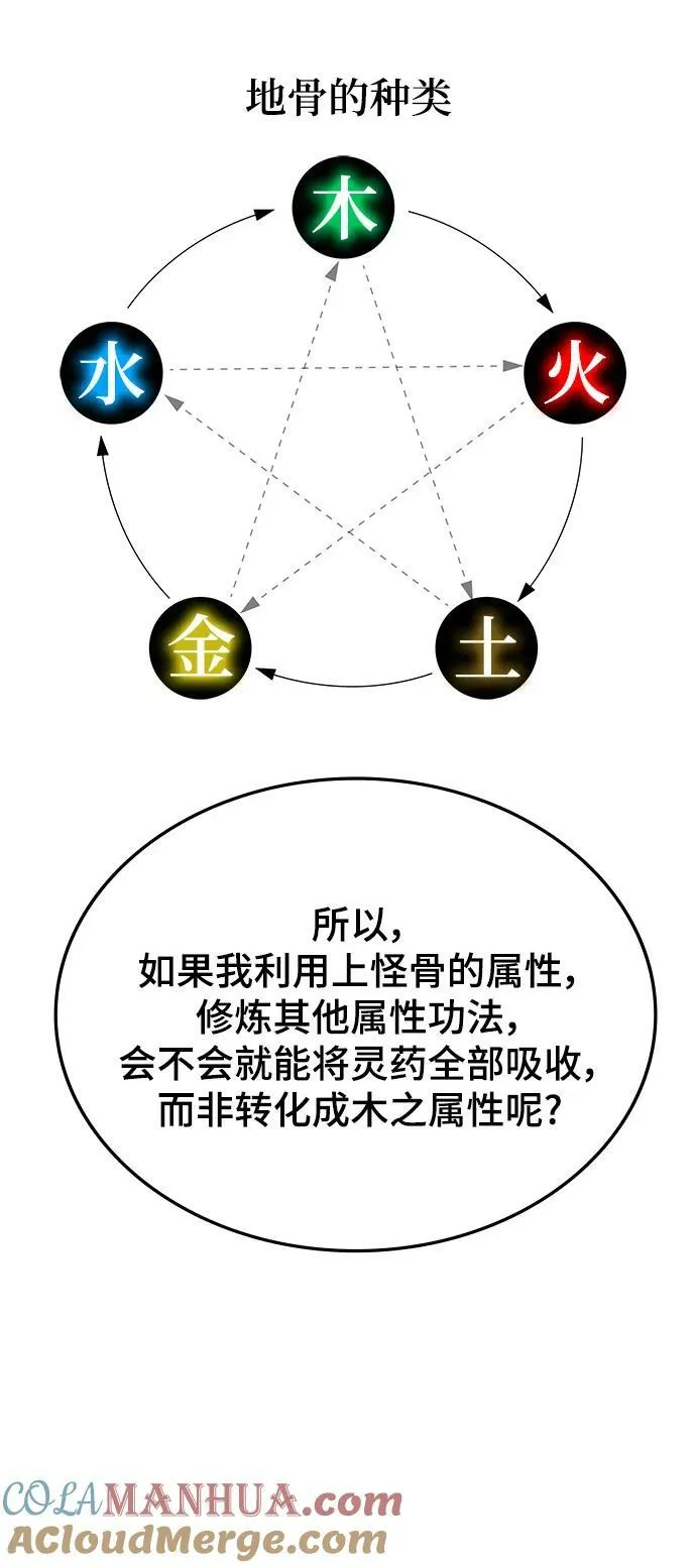 第40话 第85页