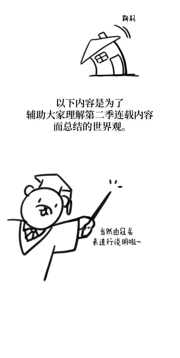 【免费】第一季后记 第6页