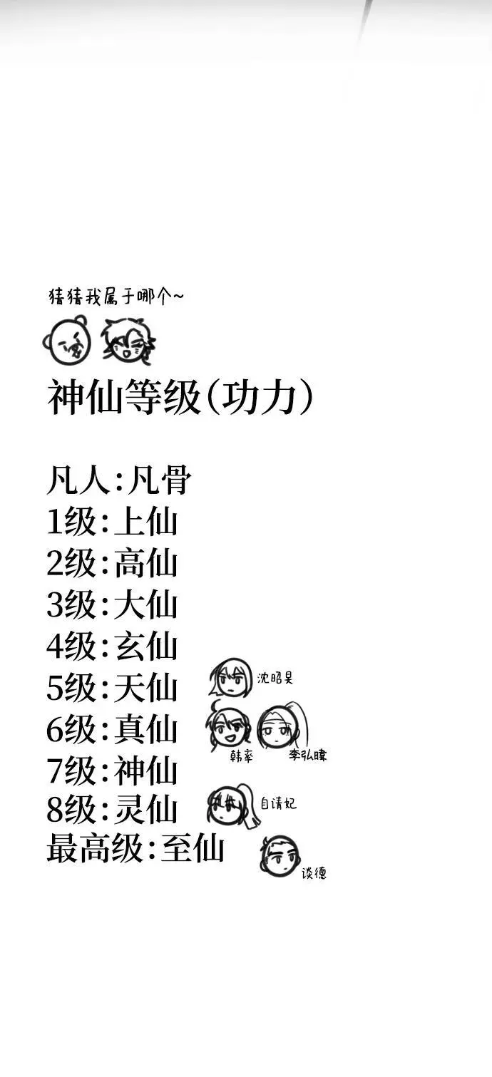 【免费】第一季后记 第12页
