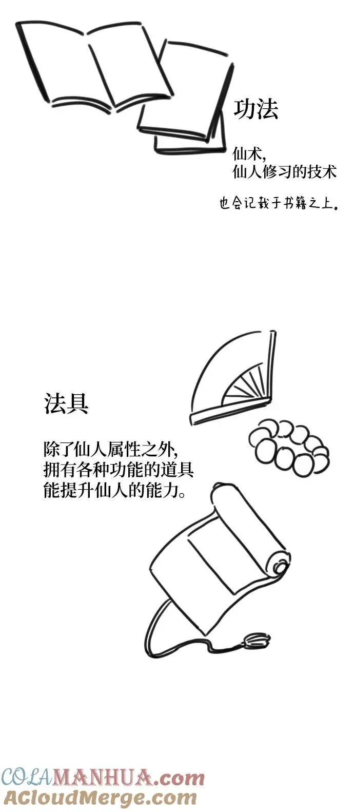 【免费】第一季后记 第13页