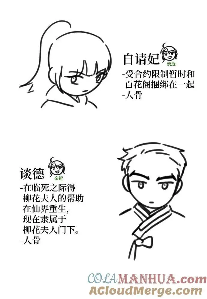 【免费】第一季后记 第15页