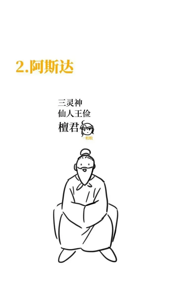 【免费】第一季后记 第16页