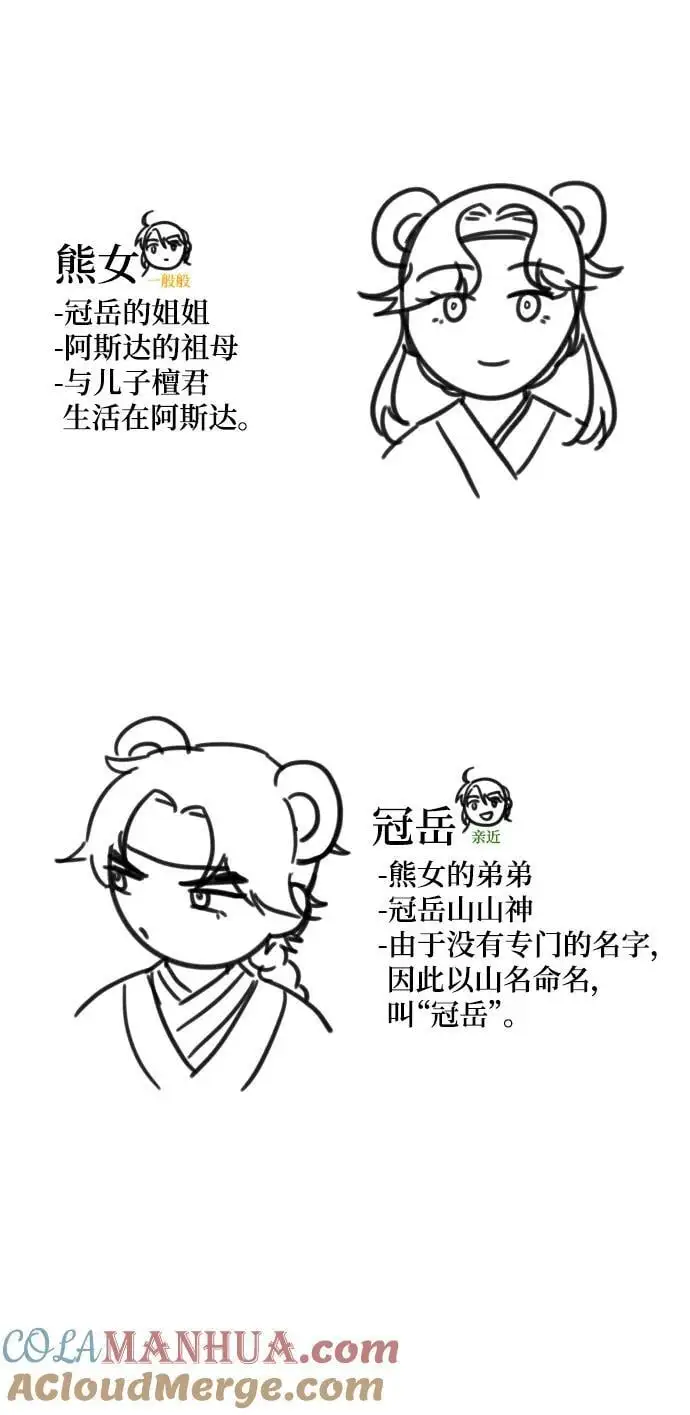 【免费】第一季后记 第17页