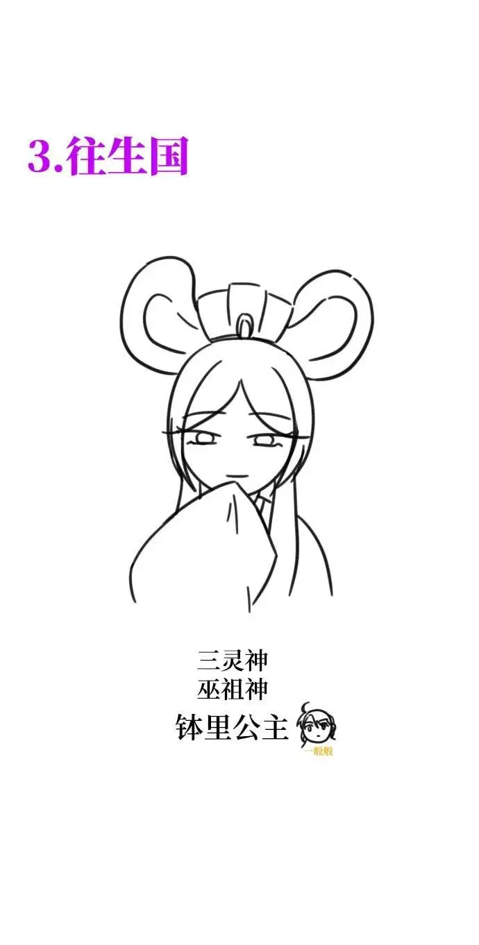 【免费】第一季后记 第18页